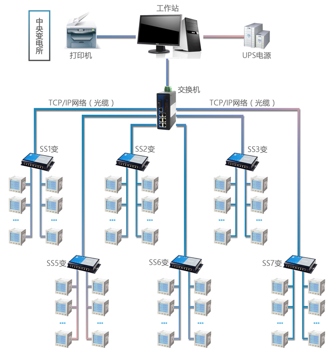 http://www.sfere-elec.com/Uploads/ueditor/image/20171201/1512096543320656.jpg